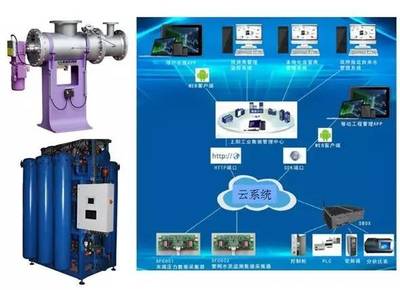 汽車涂裝生產(chǎn)線智能制造技術(shù)的軟件開發(fā)探討